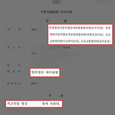 [뺑소니] 도주치상+위험운전치상+사고후미조치+음주운전 혐의 받은 의뢰인, 벌금형 선처 이끌어내